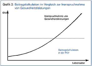 Bild Kalk2